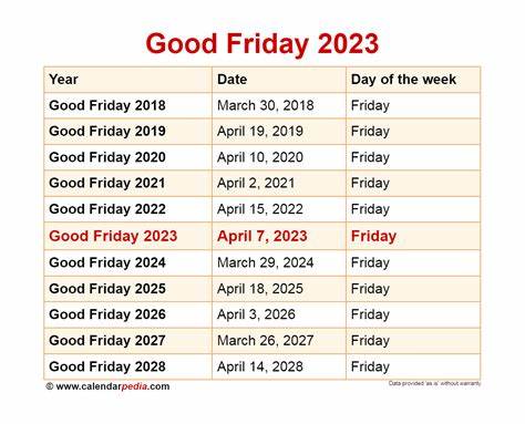 Good Friday 2023